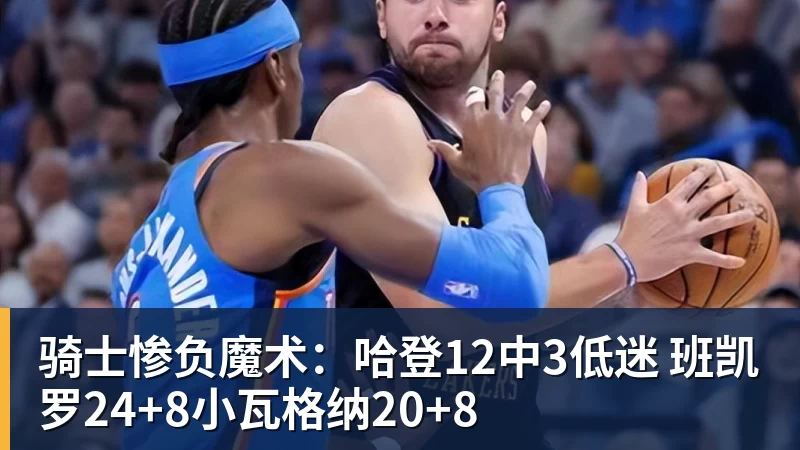 星空体育骑士惨负魔术：哈登12中3低迷 班凯罗24+8小瓦格纳20+8